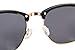 FEISEDY Vintage Half Frame Sunglasses For Men Women Classic Brand Matt Black Glasses B1510