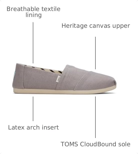 Image of TOMS Women's Alpargata Classic Slip-On Espadrille, Textile Upper, Morning Dove Heritage Canvas, 11