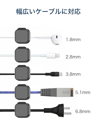 fluche ケーブルクリップ ケーブルホルダー の商品画像 4