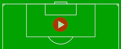 Improve Your Soccer Skills Guide: Basic to Advance