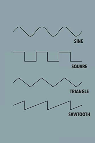 Photo de Sine Square Triangle Sawtooth: Synth Music Producer EDM Techno Musician Gift DJ Trap