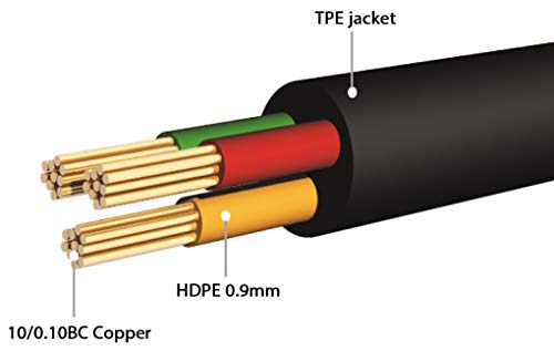 POPPSTAR 3m AUX 3.5mm Stereo Audio Cable (straight to angled 90°, gold plated), speaker cable for headphones smartphone - Image 3