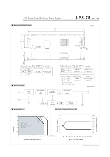 Alimentation LPS-75 pour réparer carte électronique instable 24V 75W - 4