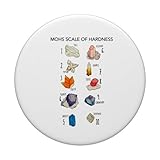 Zoom IMG-2 scala di mohs durezza geologia Zoom IMG-2 scala di mohs durezza geologia