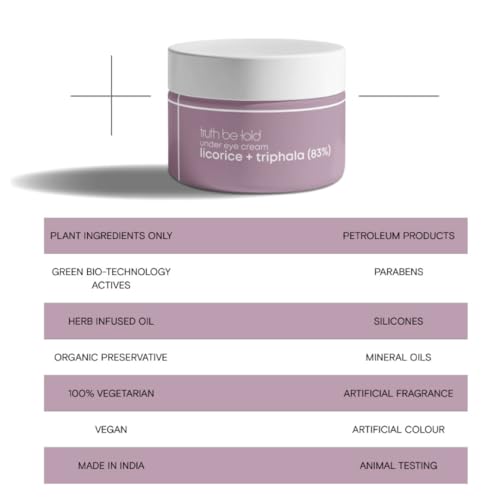 Image of Truth Be Told TBT Under Eye Cream with Licorice & Triphala(15ml), Dark Circle Removal, Puffiness Reduction & Wrinkle Smoothing, Free from parabens, silicones, mineral oils