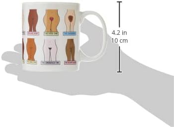 Miniatura 4 de Taza Muff