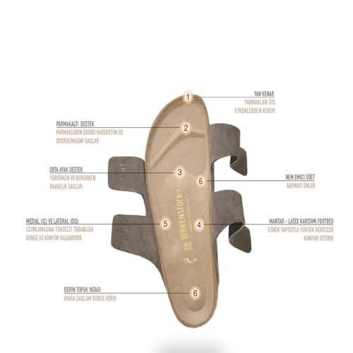 Image of BIRKENSTOCK Women's Slides, 0