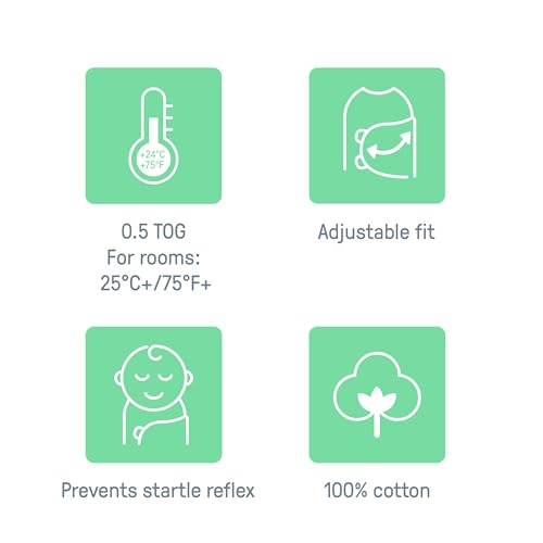 SwaddleMe by Ingenuity Original Swaddle, 100% Cotton, Improves Sleep & Calms Startle Reflex, 0-3 Months, 1.0 TOG, 2-Pack, Baby Swaddle Blanket - Peekaboo Sloth