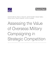 Assessing the Value of Overseas Military Campaigning in Strategic Competition (Research Report)