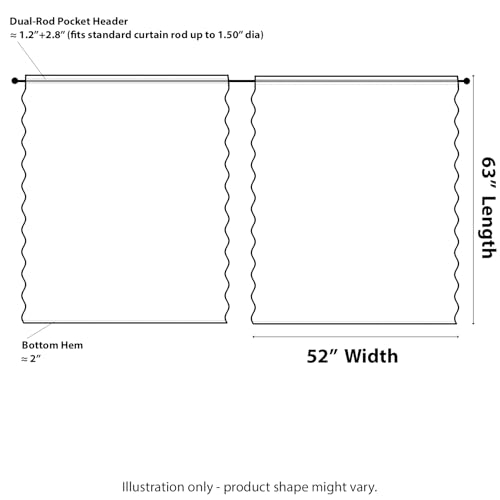 Kotile Blush Pink Lace Curtains for Bedroom Girls - Rustic Floral Blush Sheer Curtains 63 Inch Length for Girls Room, Scalloped Floral Sheer Lace Window Curtain, 52 x 63 Inch, 2 Panels