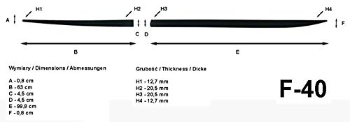 Spangenberg Listelli laterali nero per Mitsubishi