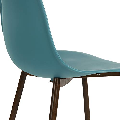 Edgemod Landon Sculpted Dining Chair In Mod Teal (Set Of 4) #TOP7