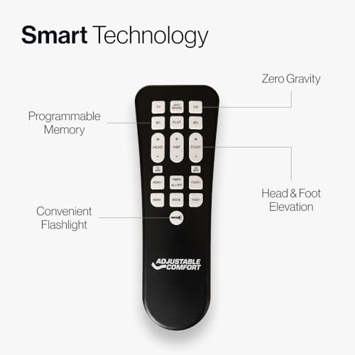 Classic Adjustable Base - Full - Head & Foot Incline - Wireless Remote with Memory - Easy Set Up - Zero Clearance - Zero Gravity - Durable Frame