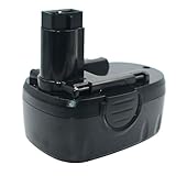 3000mAh for Worx 18V Ni-MH Battery WA3152,WA3127,WG150,WG150s,WG152,WG250,WG250s,WG541,WG900,WG901,WG901.1,WG2501 Rechargeable Battery