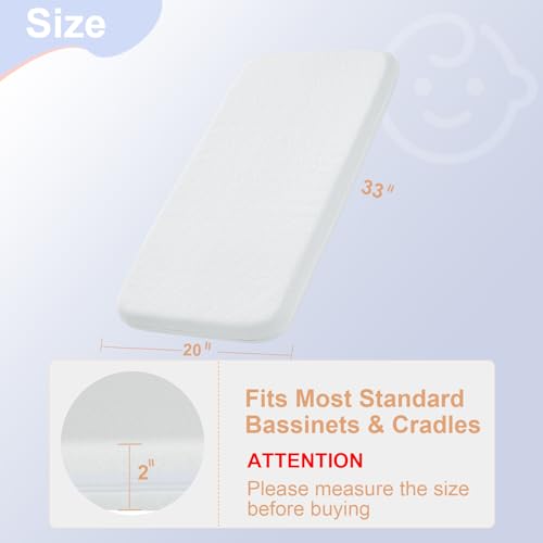 Neoborn Baby Bassinet Mattress Pad thumb #1