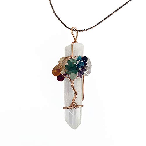 Preisvergleich Produktbild Techson - Kupfer Edelstein