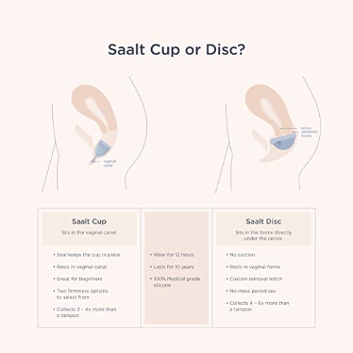 Saalt Soft Menstrual Cup - Super Soft And Flexible - Best Sensitive Cup - Wear For 12 Hours - Tampon And Pad Alternative (Grey, Regular) #TOP5