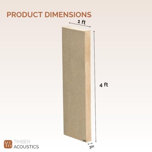 Image of Timber Acoustics | X14 Control Absorption Panels | Rockwool | German Pine | Room Acoustics & Soundproofing | 1' x 4' x 3 inch [Set of 3] NRC > 0.90 (Dark Blue)