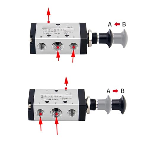 Distributeur pneumatique 4R210-08 à commande par levier manuel 5/2 - 4
