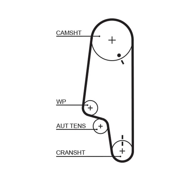 Courroie de distribution GATES 5428XS noir remplacement kit distribution auto