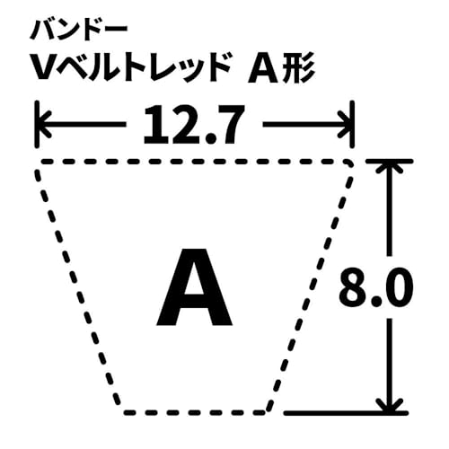 【まとめ買い】バンドー 化学 BANDO 高負荷・高耐久型 Vベルト レッド A21 [RA21] 10個セット