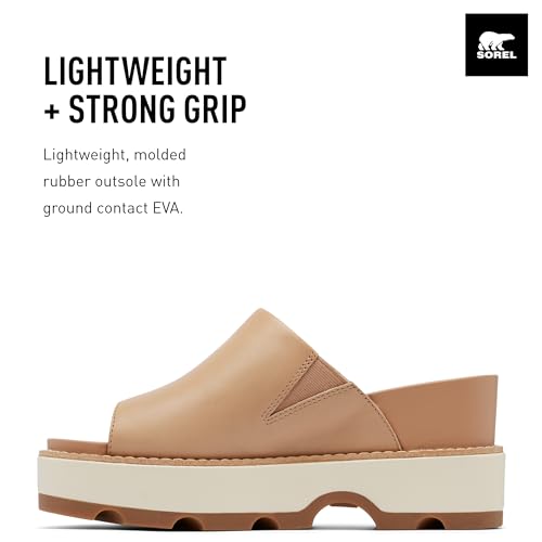 Sorel Women's Joanie IV Slide Wedge Sandals3