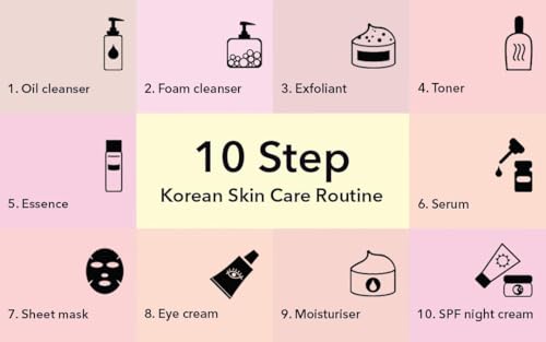 Image of Beauty of Relief Sun Aqua-Fresh Rice + B5, SPF 50+ PA++++ Sunscreen, Moisturizing & Calming Formula, Korean Skincare, 50ml (Rice + Probiotics SPF 50+ PA++++,50ml)
