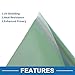 A ABSOPRO Car Window Tint Film Chameleon 30'' Inch x 5ft Heat UV Blocking Sun Protection Anti-Glare Privacy Film Blue VLT 60% IRR 97% UVR 99.5%