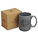 Christian Art Gifts Lion Gray Ceramic Coffee Mug – 14 oz. Microwave and Dishwasher-safe Inspirational Scripture Coffee and Tea Mug for Men and Women with Bible Verse: Strong & Courageous – Joshua 1:9