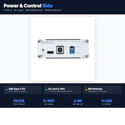 Convertisseur de média 100/1000Base-T1 double mode avec indicateur - 3