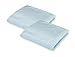 American Baby Company 2 Pack Heavenly Soft Chenille Fitted Crib Sheet 28