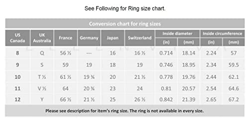 Image of costumebase Kingsman Signet Ring Harry hart Eggsy Secret Agent Service Props
