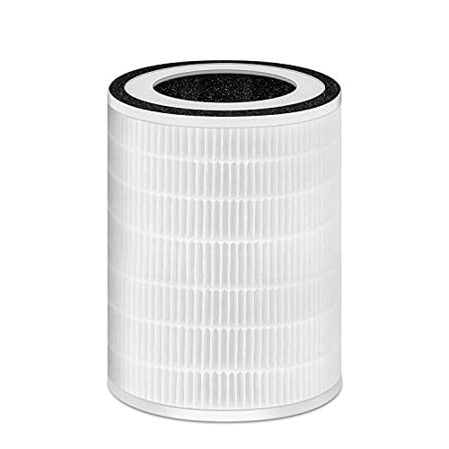 MORENTO Kilo True HEPA 13 Filter β 1 Pack (Afloia/MIRO)