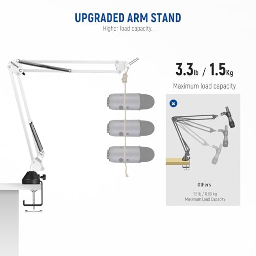 Image of NEEWER Suspension Boom Arm Scissor Mic Stand, Microphone Arm Desk Stand with 3 /8 inch to 5 /8 inch Screw, Cable Ties Compatible with Blue Yeti Snowball Yeti X Quadcast, Max Load 3.3lb /1.5kg, NW-35, White