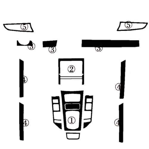 Protection carbone Porsche Cayenne garniture autocollante anti-rayures