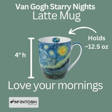 Taza McIntosh Van Gogh Starry Night de porcelana fina miniatura 4