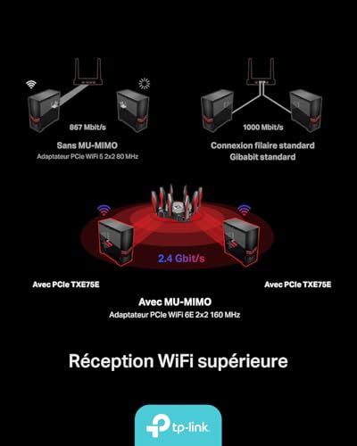 TP LINK Archer TXE75E - vue 7