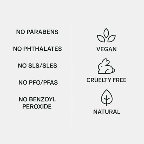 ZOUSZ Beard Shampoo For Men - Black Oud Cleansing, Vitalising and Nourishing Daily Beard Wash Containing Natural & Organic Ingredients + PRO-Vitamins - 250mL