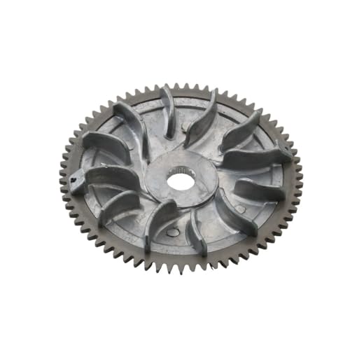 Variador ventilador ET4 125cc para mejorar tus trayectos diarios en scooter de 123mm 5