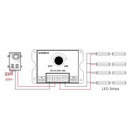 Regulador de intensidad LED para evitar parpadeos en tiras de luz ajustables de 30A 360W 5