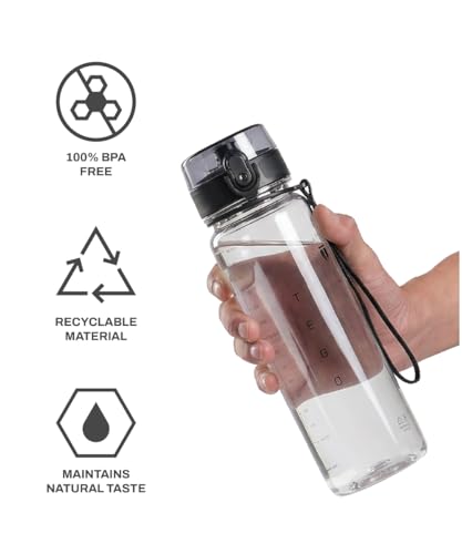 Image of TEGO Rise Tritan Water Bottle | 800ml Secure Flip Lock Lid | BPA-Free, Durable & Impact-Resistant | Wrist Strap for Easy Carry | Hydration Tracker | Gym, Office, Travel Water Bottle (Transparent)