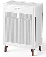 Air Purifiers for Home Extra Large Room Up to 2800 Ft²,MOOKA Double-Sided HEPA Air Purifier with Washable Filters,PM2.5 Air Quality Sensor,20dB Air Cleaner for Bedroom Pet Hair Odors Pollen