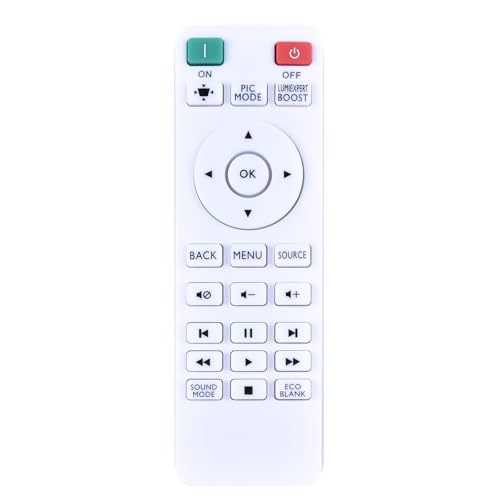 CLVIZCXOM Fernbedienung Geeignet für​ BenQ TH585P TH685P 1080p DLP Gaming-Beamer