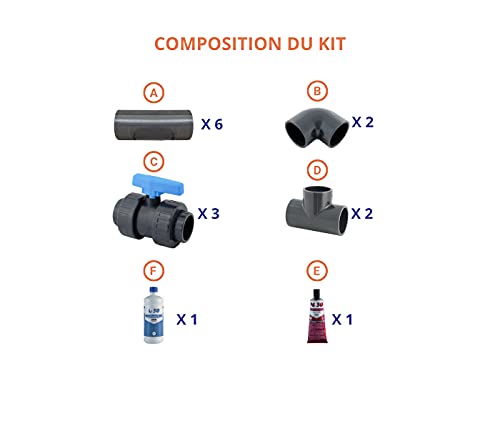 Kit by Pass 50 mm Complet pour Pompe à Chaleur ou électrolyseur au sel