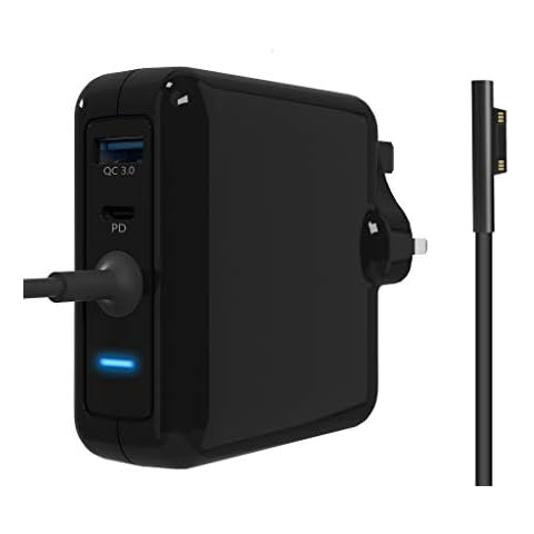 Surface Pro Charger, Surface Laptop Charger, 65W 15V 4A Power Supply Adapter Compatible for Both Microsoft Laptop/Tablet Surface Pro 3/4/5/6/7/X with 18W QC3.0 USB Charging Port/18W PD Charging Port Cover
