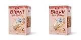 Blevit