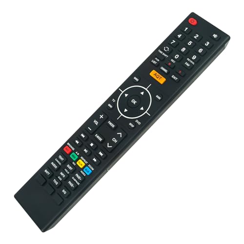 ALLIMITY Universal Remote Control Replacement fit for AVTEX L219DRS PRO | L199DRS PRO | L270DRS | L188DRS | L218DRS | L248DRS | M249DRS PRO | L186DRS | DRS TV | DRS Pro TV | L236DRS - Image 2
