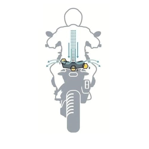Funda de asiento CFMOTO 1000 MT X con malla 3D flujo de aire 5