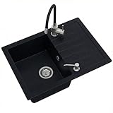 empiria SINK QUALITY