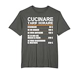 Regali Divertente Chef Cucinare